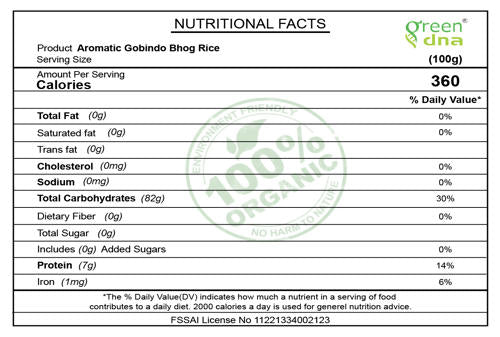 Organic Aromatic Gobindo Bhog Rice