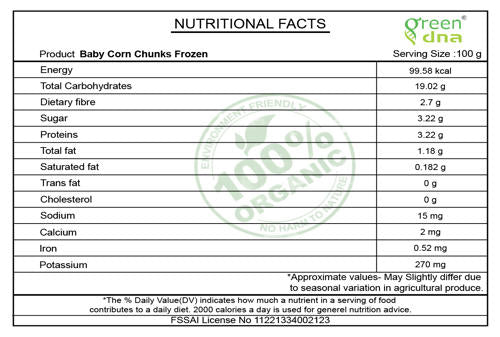 Organic Baby Corn Chunks Frozen