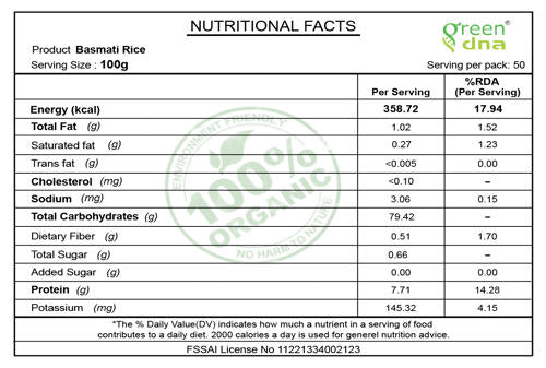 Organic Jammu Basmati Rice