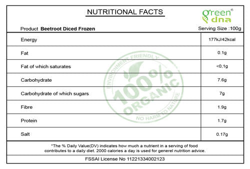 Organic Beetroot Diced Frozen