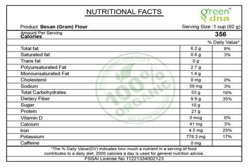 Organic Besan (Gram) Flour