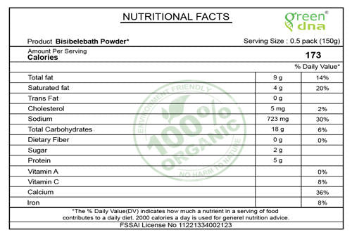 Organic Bisibelebath Powder*