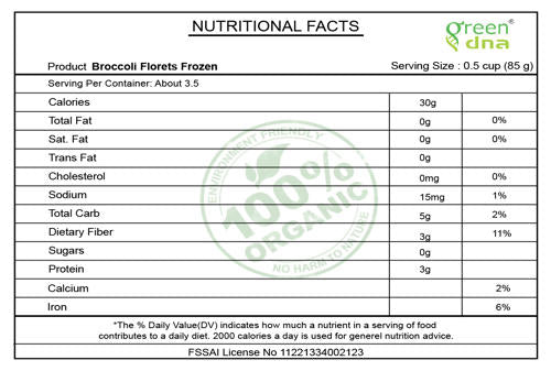 Organic Broccoli Florets Frozen