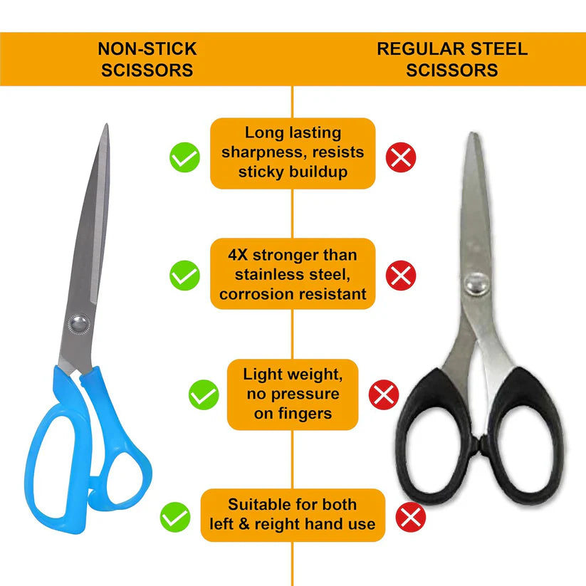 Carbo Titanium Stainless Steel Scissors (10 inch) – GreenDNA® India