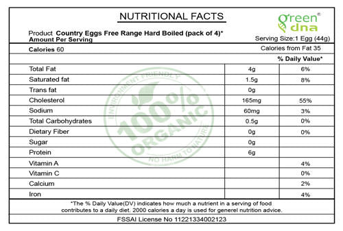 Organic Country Eggs Free Range Hard Boiled (pack of 4)*