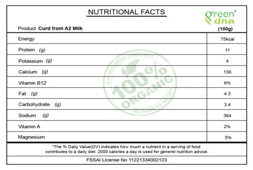 Organic Curd from A2 Milk