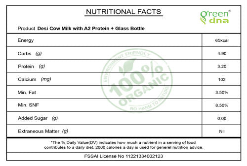 Organic Desi Cow Milk with A2 Protein + Glass Bottle