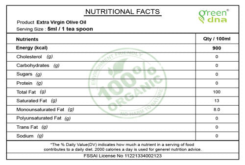 Organic Extra Virgin Olive Oil *