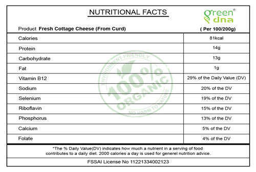 Organic Fresh Cottage Cheese (From Curd)