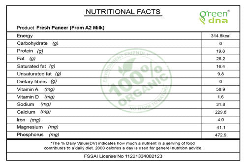 Organic Fresh Paneer (From A2 Milk)