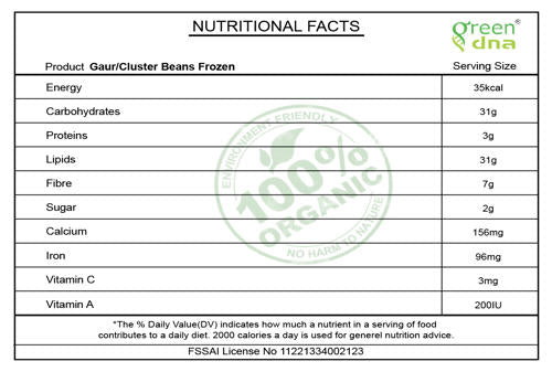 Organic Gaur/Cluster Beans Frozen