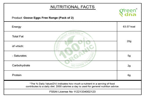 Organic Goose Eggs Free Range (Pack of 2Pcs)*