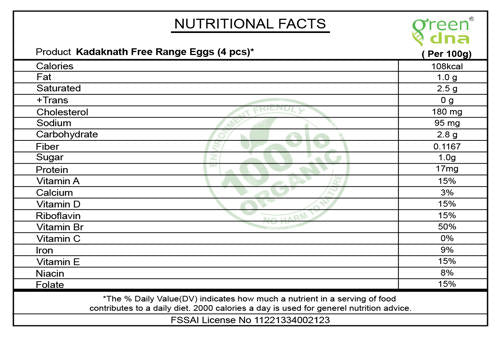 Organic Kadaknath Free Range Boiled Eggs (4 pcs)*