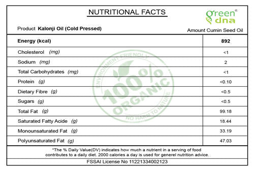 Organic Kalonji Oil (Cold Pressed)*