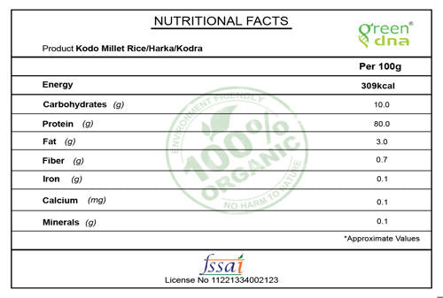 Organic Kodo Millet Rice/Harka/Kodra