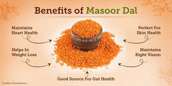 Organic Masoor Dal (Gluten-Free)