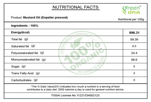 Organic Mustard Oil (Expeller pressed)*