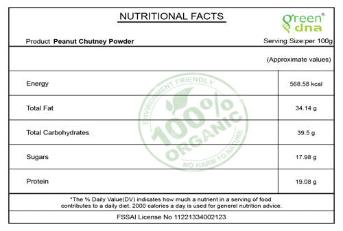 Organic Peanut Chutney Powder