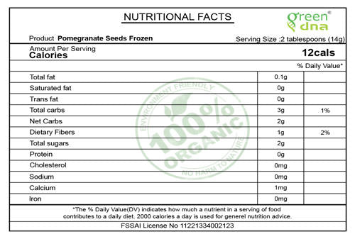 Nutrition Facts Are Pomegranate Seeds Good Pomegranate Nutrition