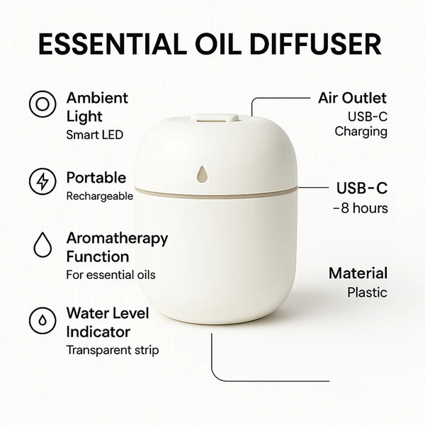 Portable Mini USB Humidifier with Light, Cool Mist & Essential Oil Dif ...