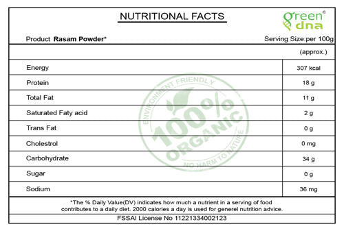 Organic Rasam Powder*