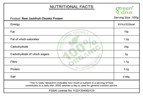 Organic Raw Jackfruit Chunks Frozen