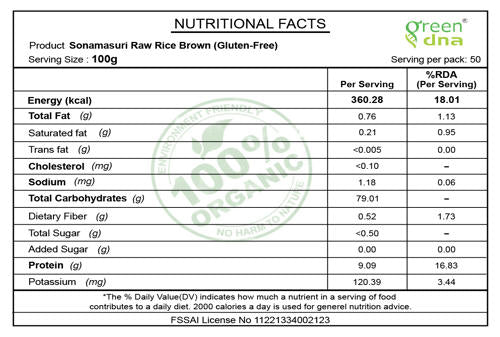Organic Sonamasuri Raw Rice Brown (Gluten-Free)