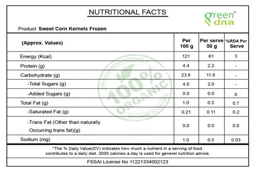 Organic Sweet Corn Kernels Frozen