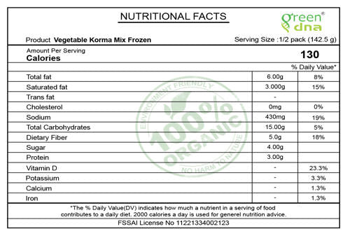Organic Chopped Vegetables Korma Mix