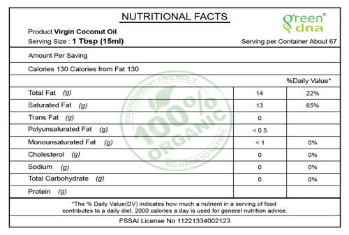 Organic Virgin Coconut Oil*