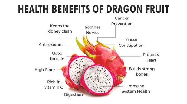Organic Dragon Fruit Red Diced