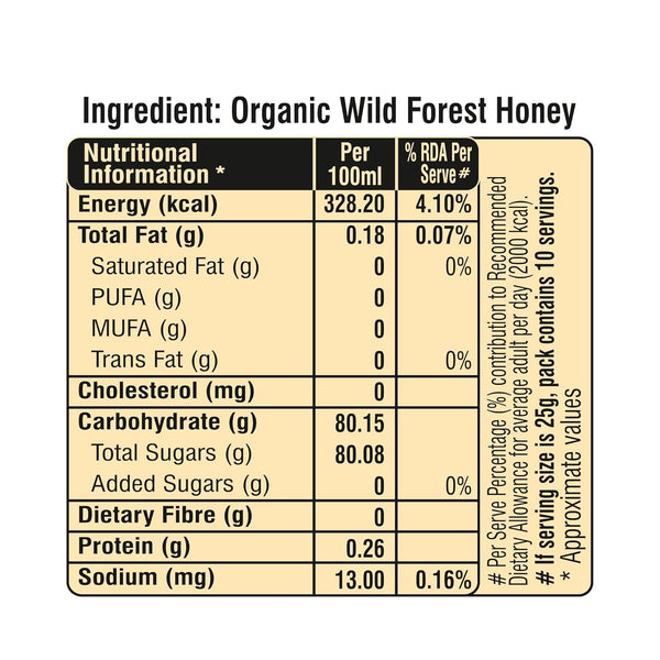 Organic Wild Forest Raw Honey, NMR tested *