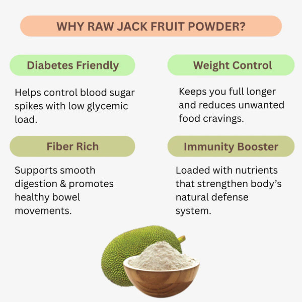 Organic Jackfruit Flour