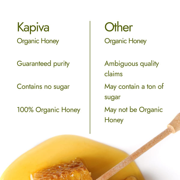 Organic Certified Honey| NMR tested | Unprocessed & Unpasteurized Honey |100% Raw Pure & Natural