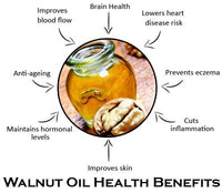 Organic Walnut Oil (cold pressed edible)*